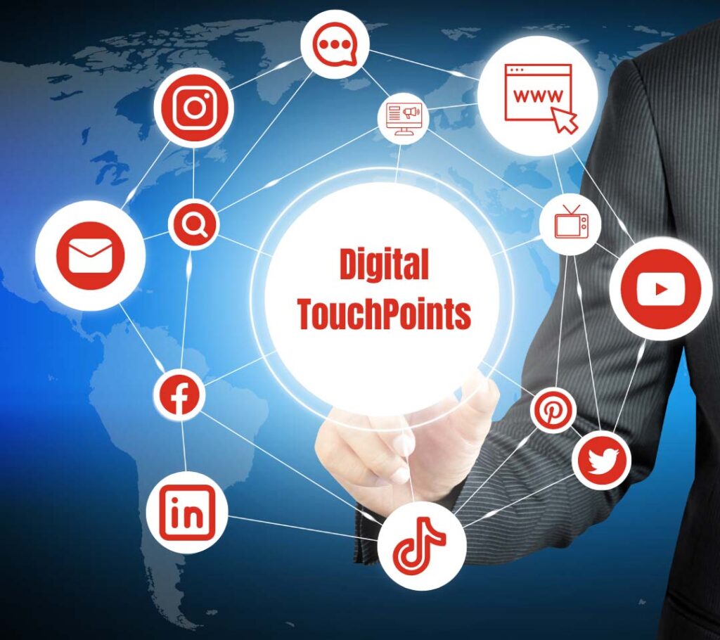 Digital Touochpoints